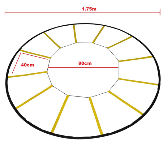 ACT-SAL-1 (1)