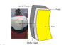 CSG Curved Kick Shield
