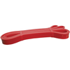 CSG Resistance Power Bands