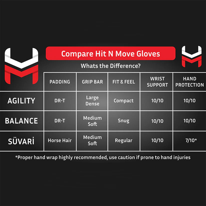 Hit N Move Horse Hair Suvari Boxing Gloves - Lace Up - Black