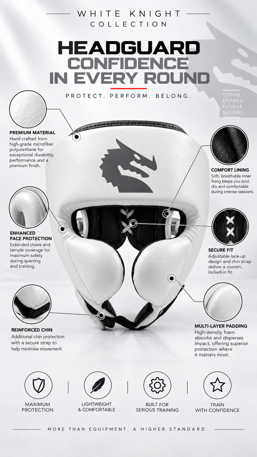 Morgan White Knight Combat Head Guard