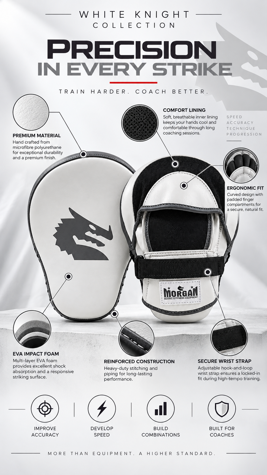 Morgan White Knight Focus Pads - Pair