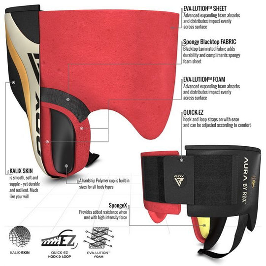 RDX T17 Aura Abdominal Groin Guard