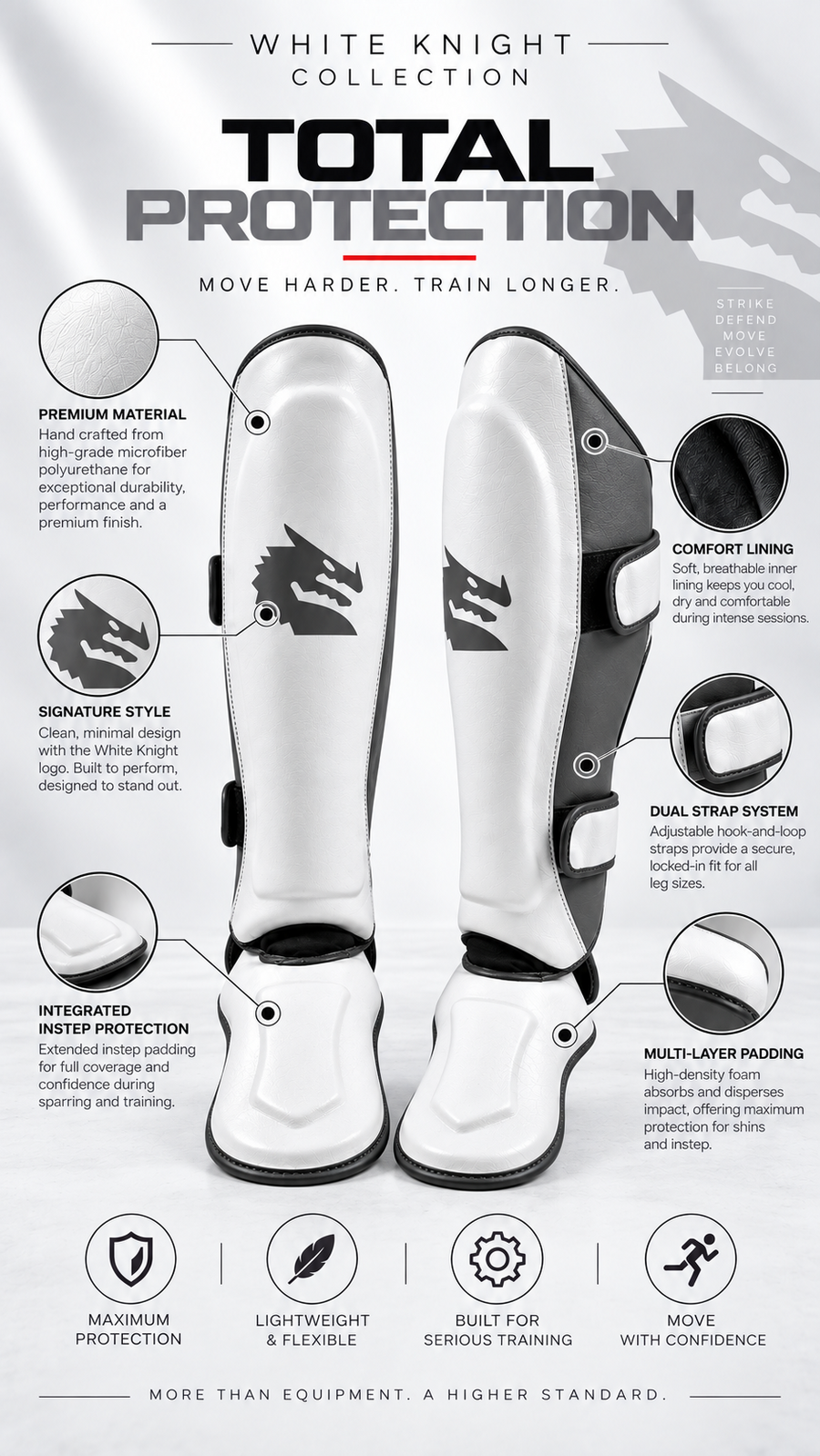 Morgan White Knight Shin & Instep Protectors